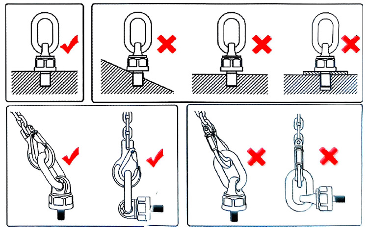 Multi-Directional using Lifting Swivel